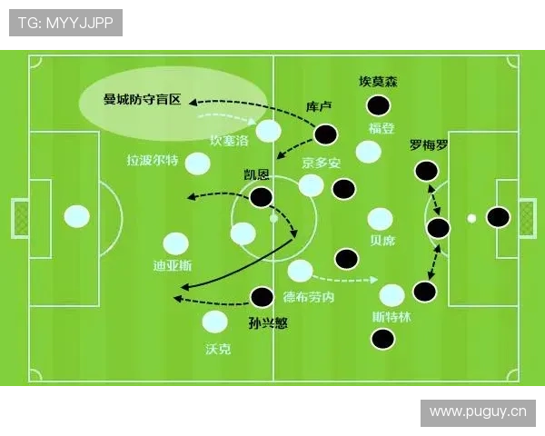 奥利塞 vs 福登:英格兰技术流新锐进攻效率与战术适配对比 奥利塞 vs 福登:英格兰技术流新锐进攻效率与战术适配对比