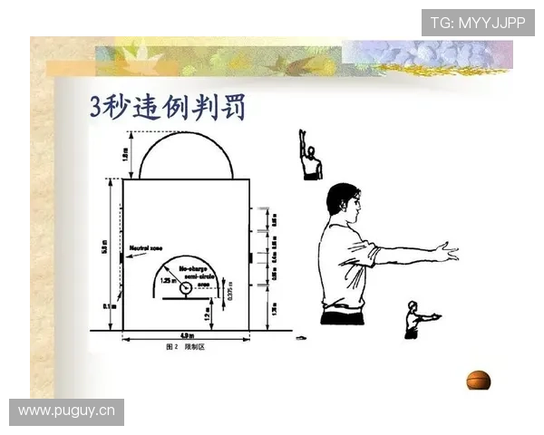 篮球比赛中断规则的执行标准与详细解读 篮球比赛中断规则的执行标准与详细解读