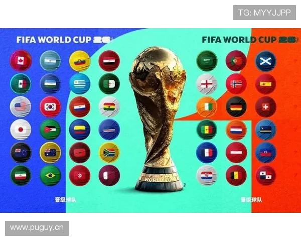 2026世界杯规则下晋级怎么算