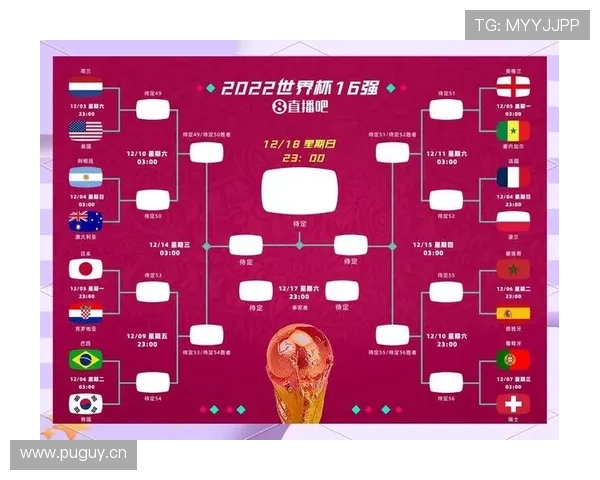 2026世界杯进攻型主帅球队出线预测