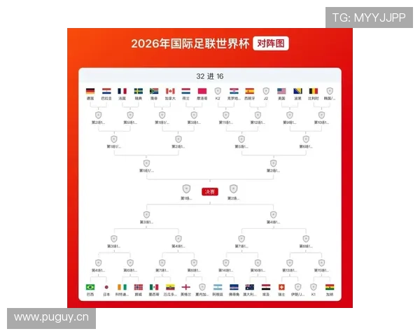 2026世界杯L组晋级名单：英格兰、克罗地亚、加纳进入32强